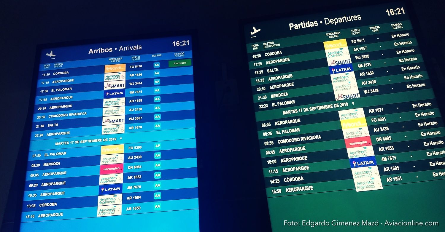 [Ranking] JetSMART fue la aerolínea más puntual del cabotaje argentino en el primer trimestre