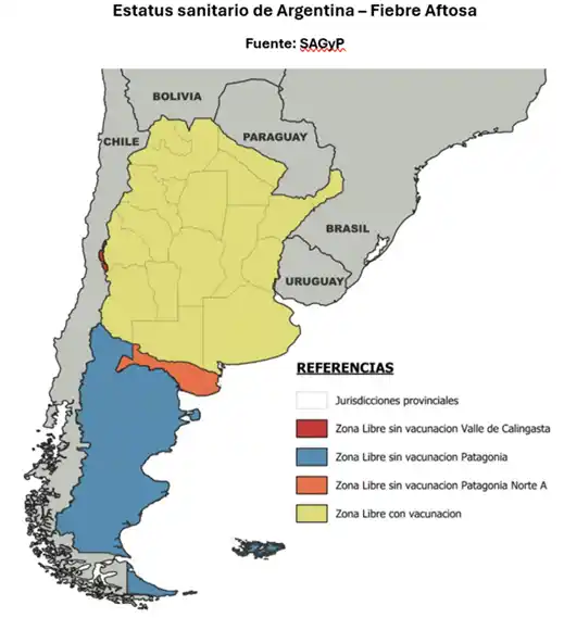 aftosa 2