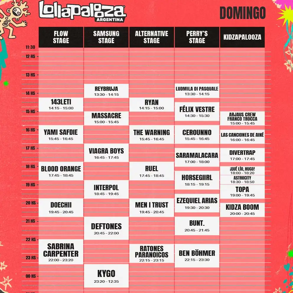 lolla 2026 - 3