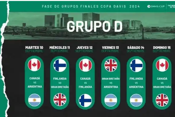 Argentina debuta ante Canadá por un lugar en las Finales