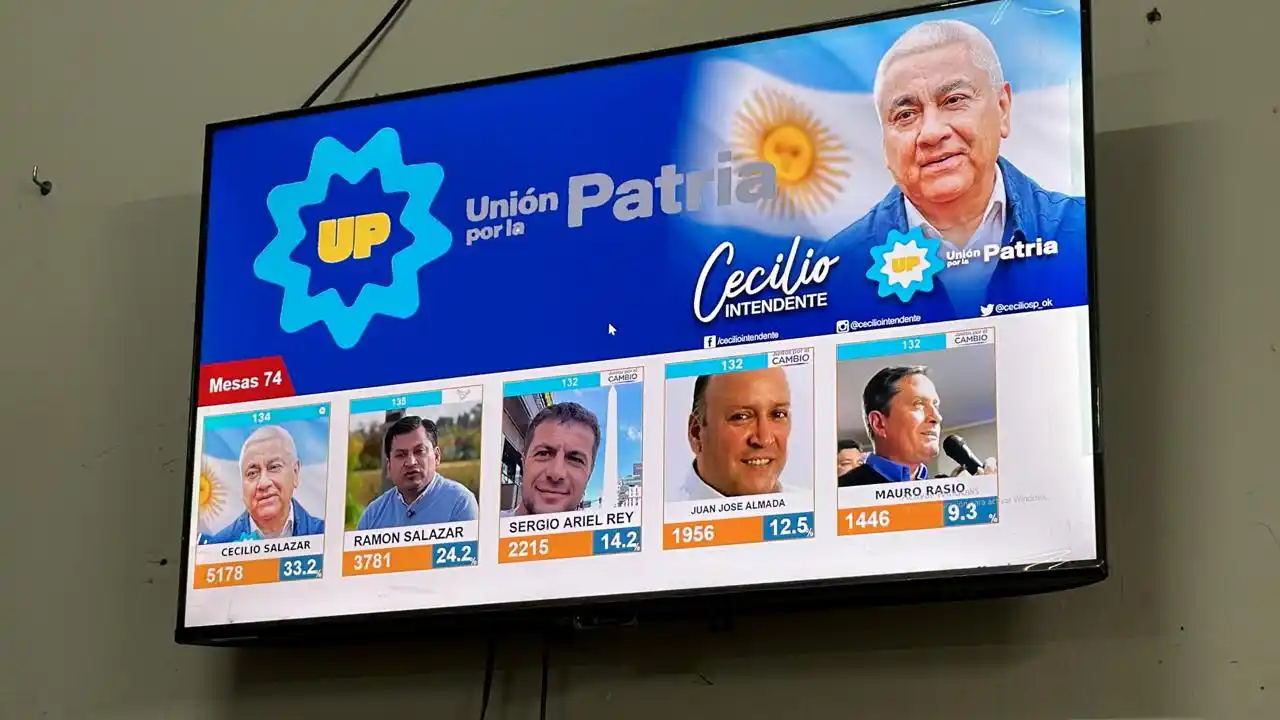 Resultados extraoficiales: con 74 mesas, los tres precandidatos de Juntos superan por poco a Cecilio Salazar y Rey lidera la interna