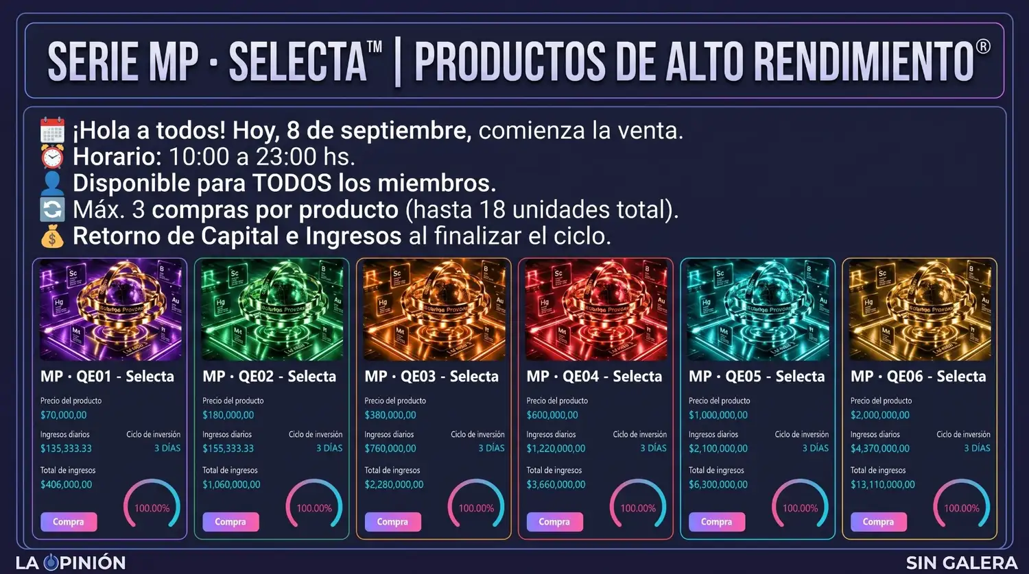 Prometían multiplicar depósitos en 72 horas y bloquearon los retiros: alarma en la ciudad por una nueva estafa. Ilustración La Opinión & Sin Galera.