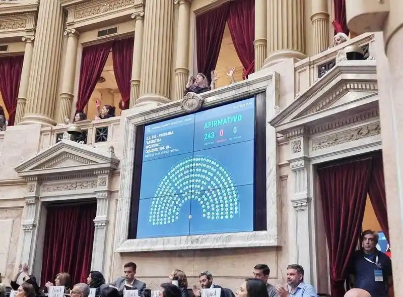 El oficialismo en Diputados logró más leyes 
que amplían derechos y fomentan el desarrollo