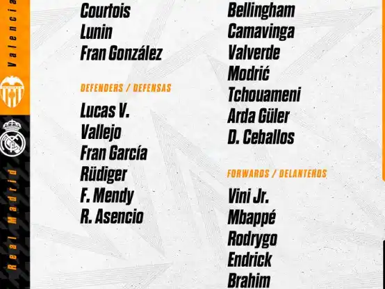 El Real Madrid enfrenta al Valencia en Mestalla en un partido clave para consolidarse como líder de La Liga.