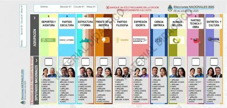 El modelo se utilizará por primera vez en las elecciones nacionales del 26 de octubre, en el marco de la reforma del Código Electoral Nacional.