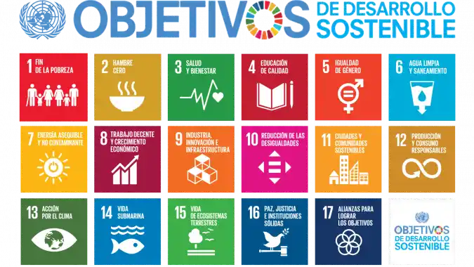 ¿Qué son los ODS y por qué debemos acelerar su funcionamiento?