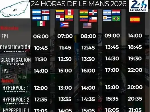 "24 horas de Le Mans"
