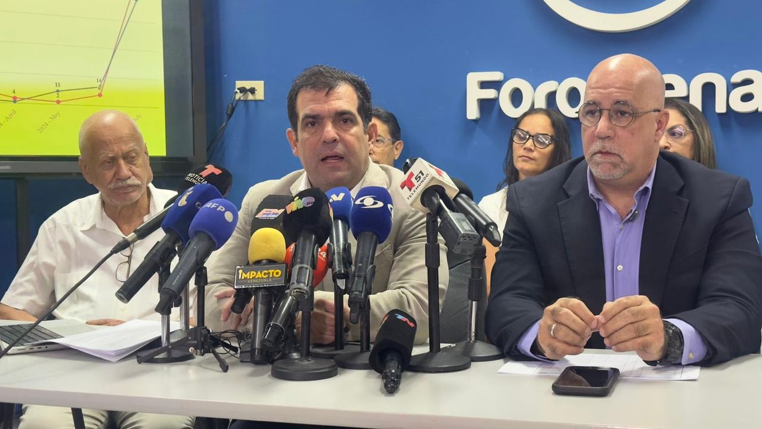 FORO PENAL: Represión, intimidación y detenciones marcan el escenario político venezolano (+ Video)