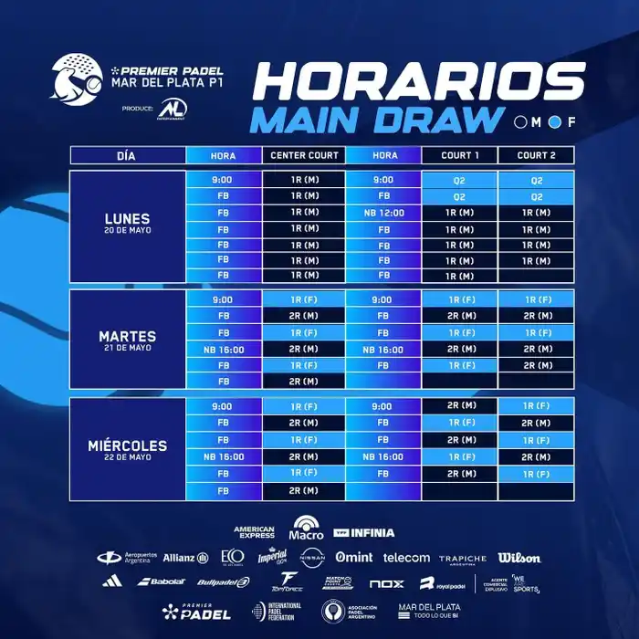 Horarios Premier Padel en Mar del Plata.
