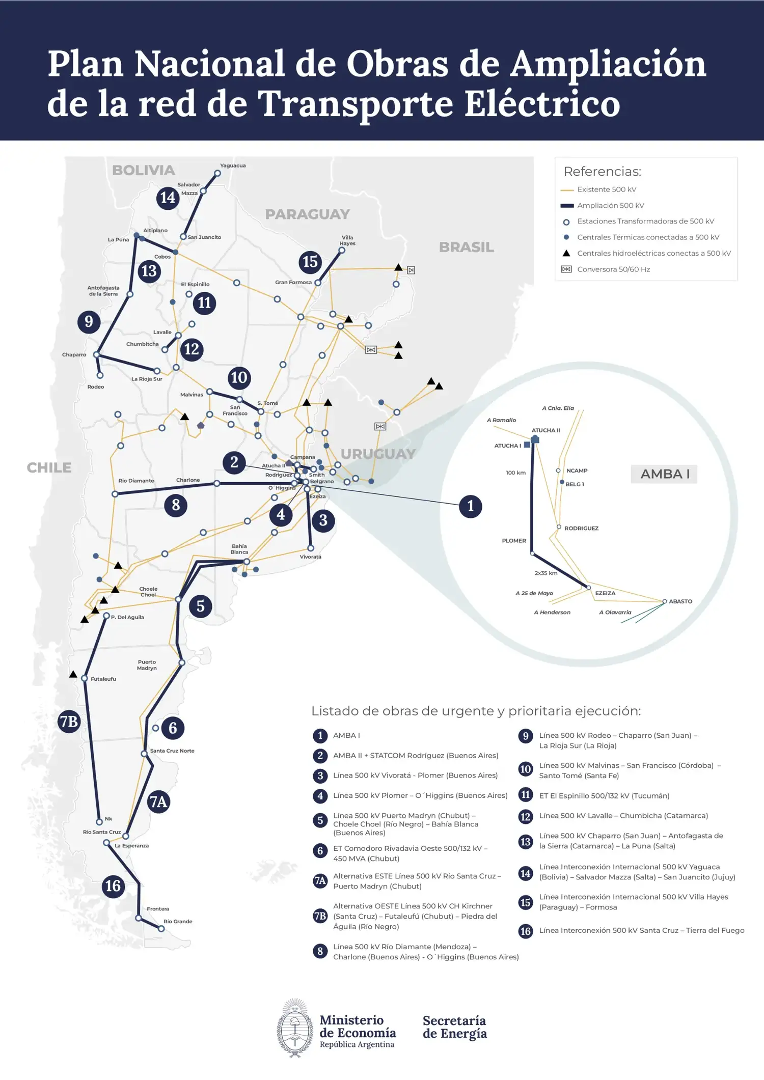 plan electrico amba