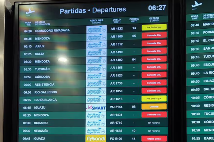 Demoras en los vuelos de Aerolíneas Argentinas en todo el país por una caída del sistema