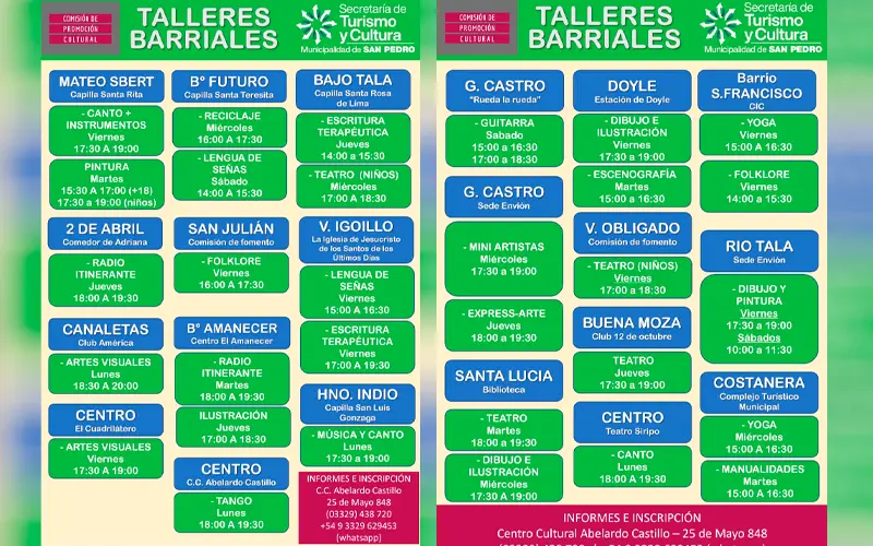 Continúa la Inscripción a los programas “Talleres Barriales” y “Animate vos Valés”