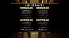 Se realizó el sorteo de la fase de grupos de la Copa Libertadores 2025