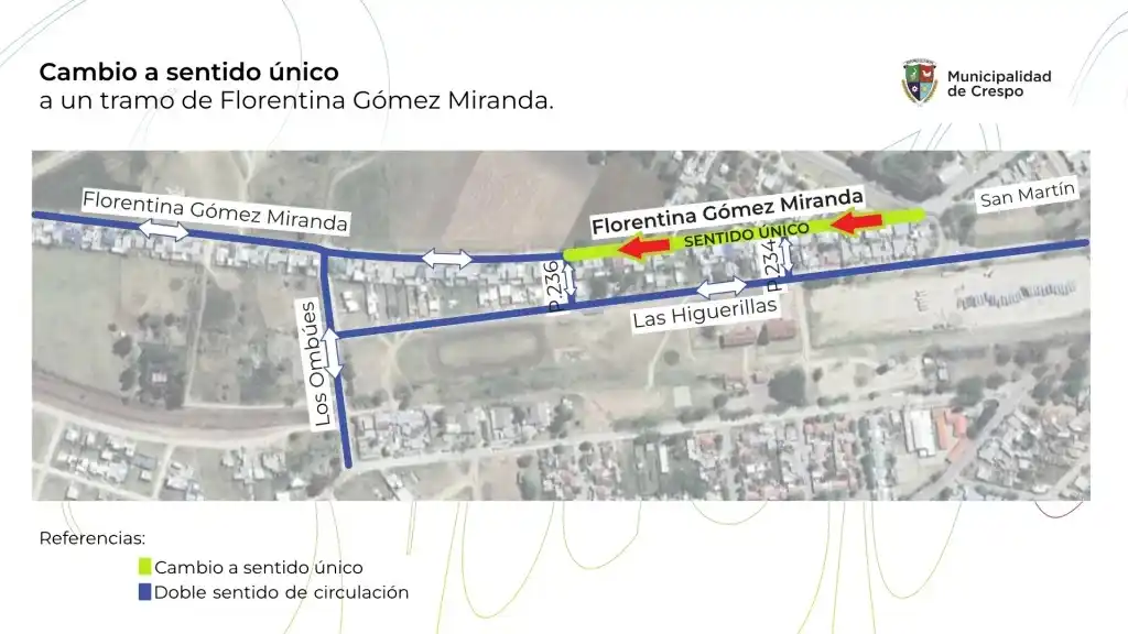 La Municipalidad de Crespo firmó el contrato de obra para las calles Florentina Gómez Miranda y Los Wichis