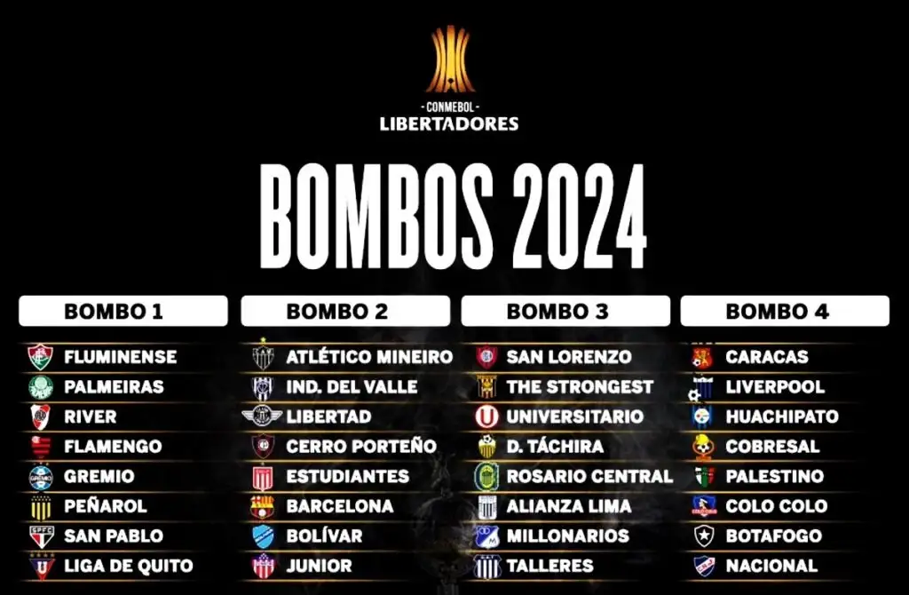 bombos copa libertadores