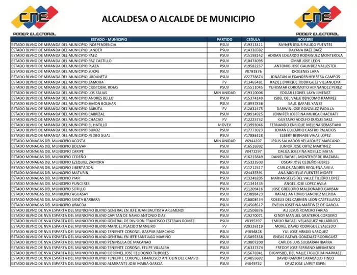 Lista 5
