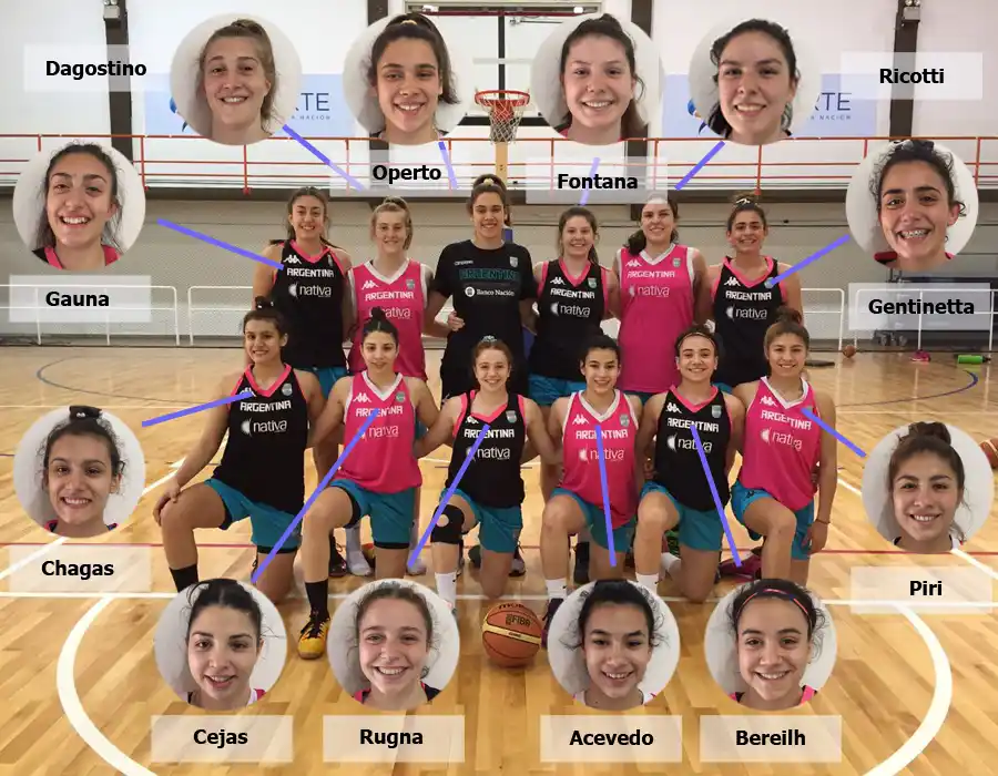 Debuta Argentina con Bereilh