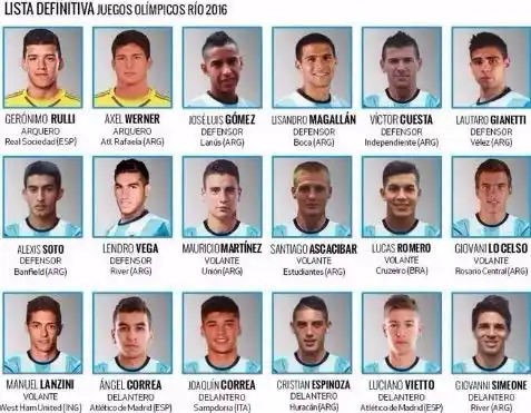 Los 18 que irán a los Juegos Olímpicos de Río 2016