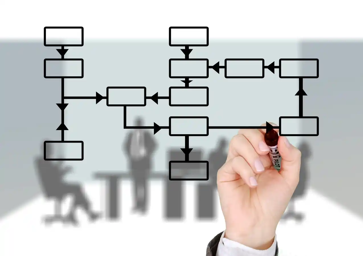 Las Pymes, principales generadoras de empleo