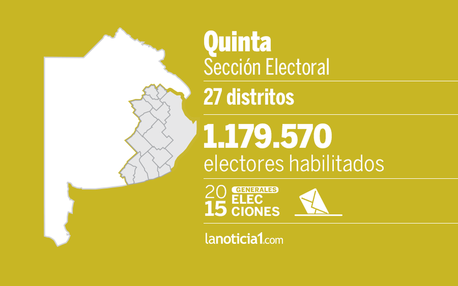 Elecciones Generales 2015: Resultados oficiales de la Quinta Sección Electoral