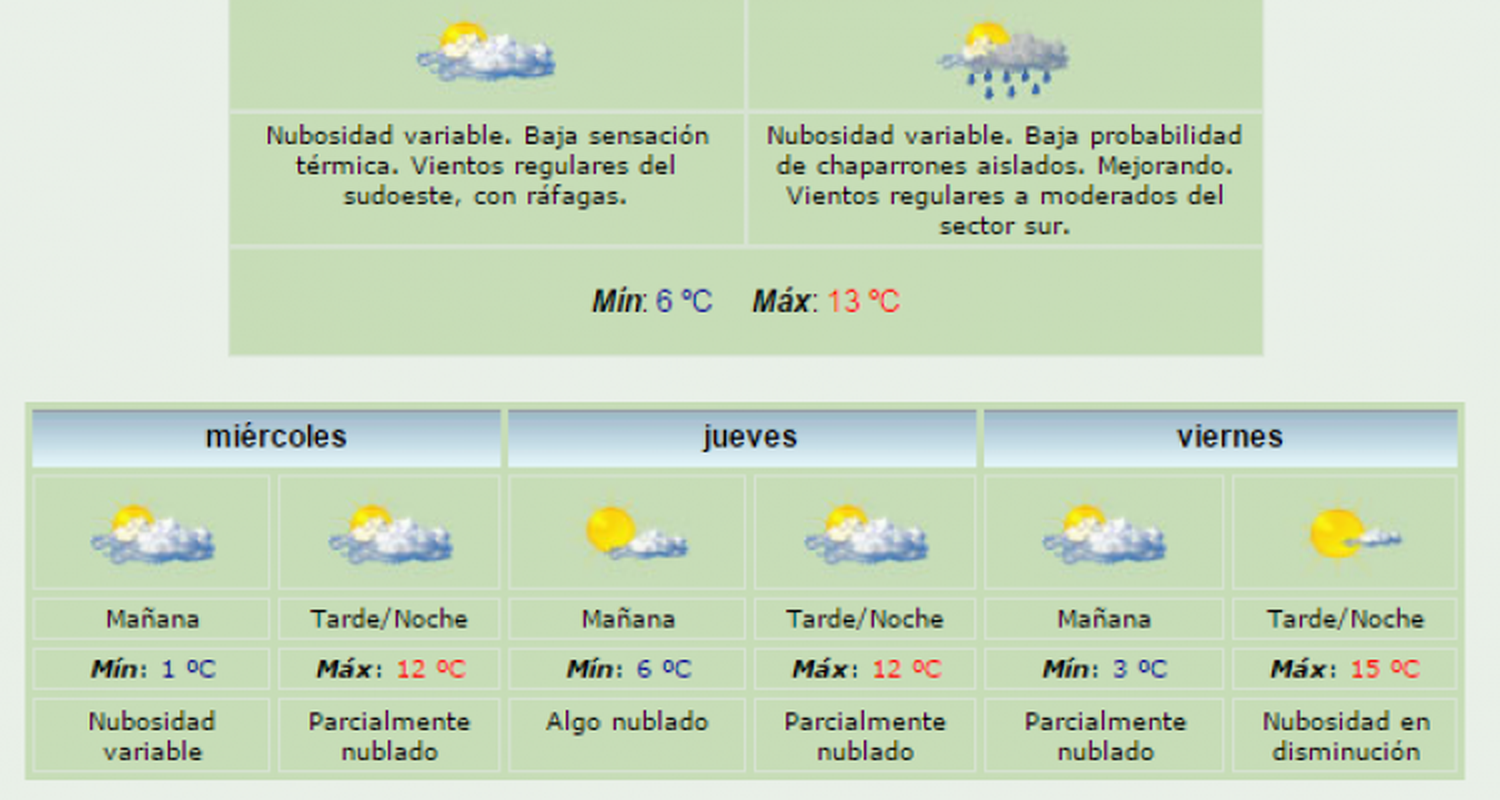 Pronostican 1 grado de temperatura mínima para San Pedro