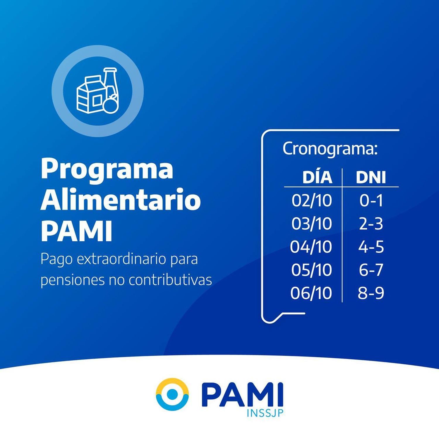 Pami comenzó a pagar el bono del programa alimentario