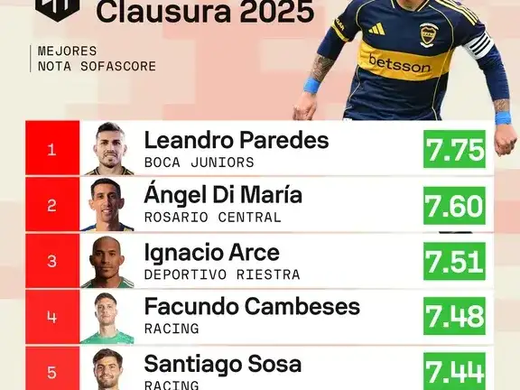 PAREDES