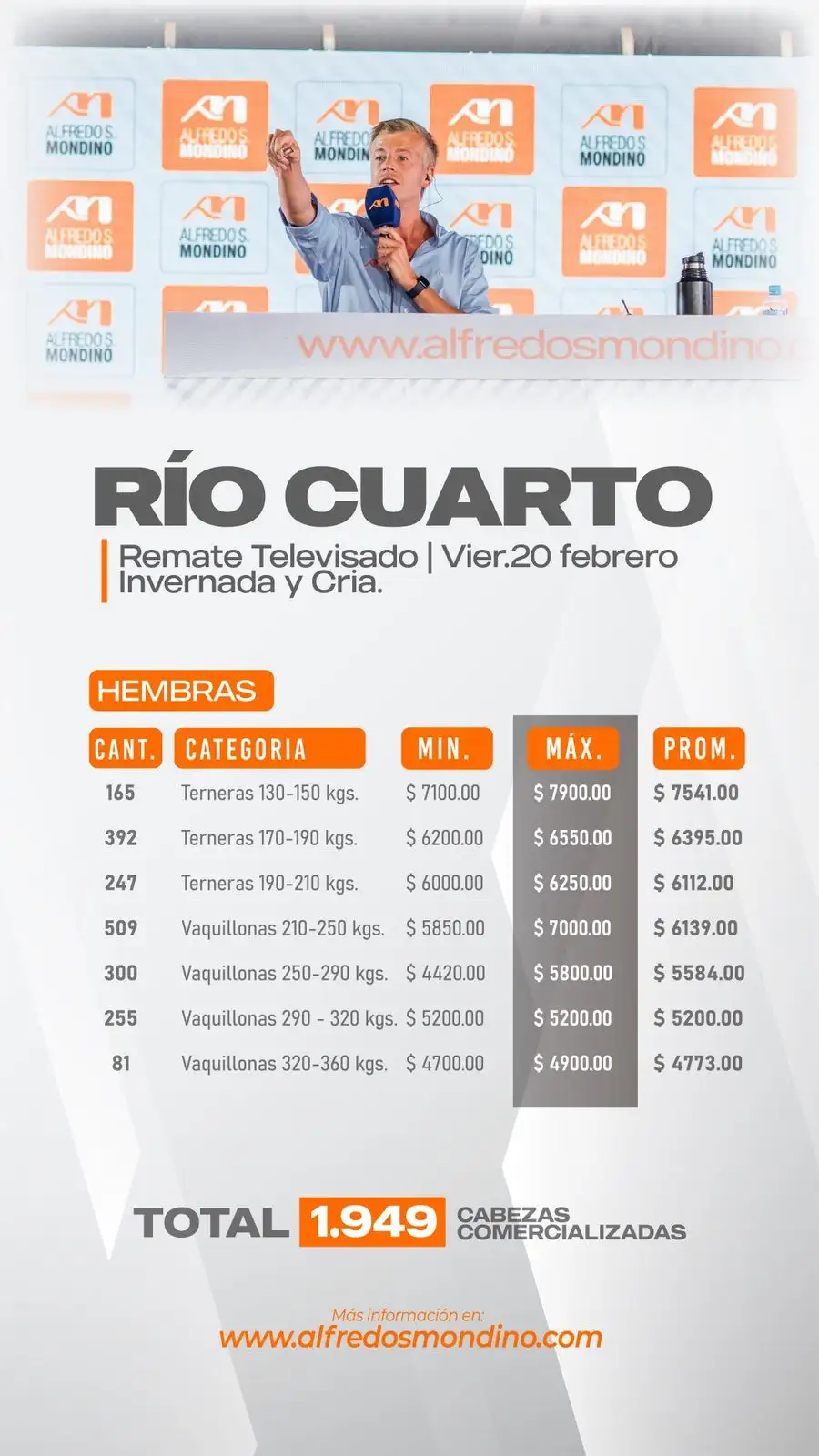 hembras rio cuarto