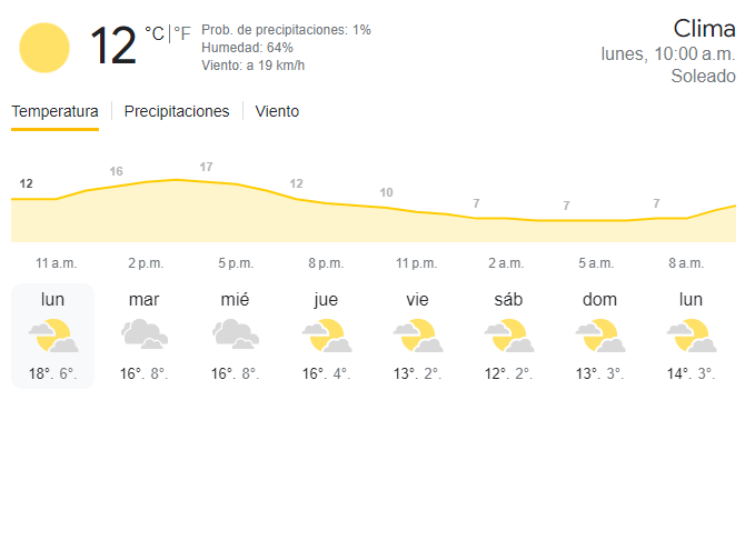 tiempo200524