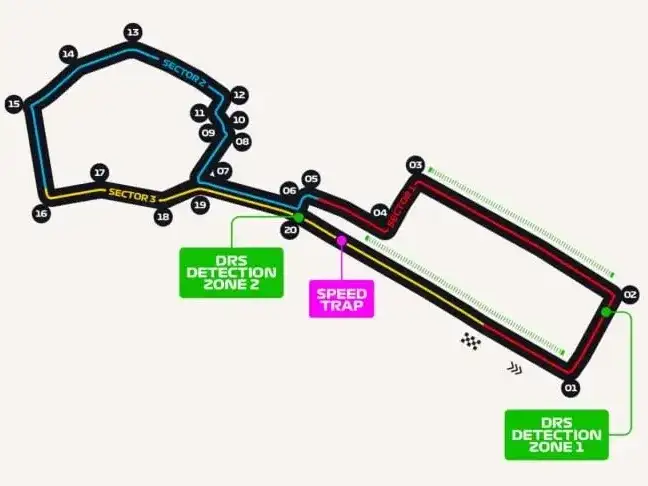 El circuito de Bakú.