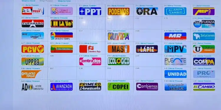 Así queda el tarjetón electoral que se presentará el 21Nov