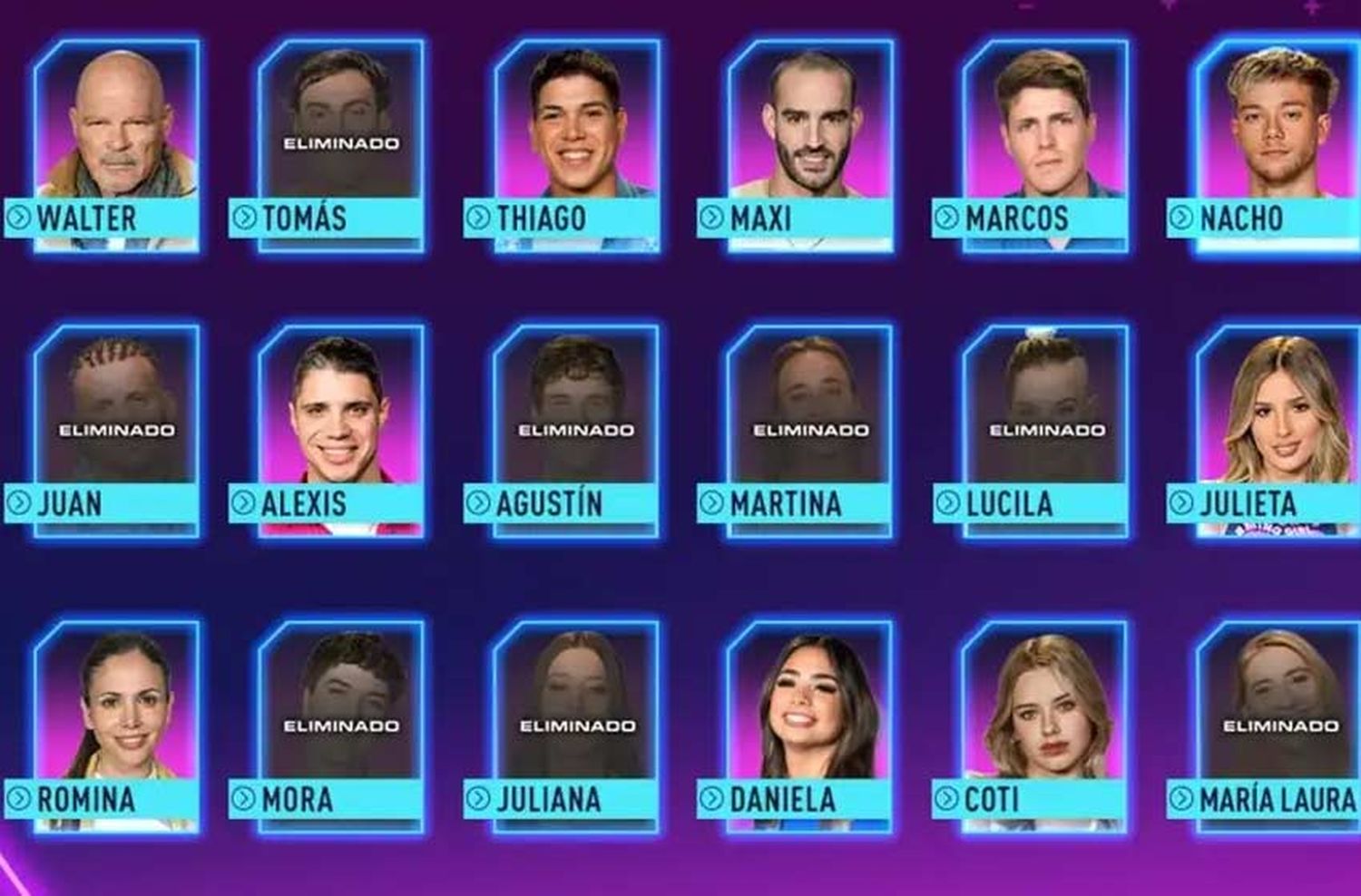 Gran Hermano 2022: quiénes son los cuatro jugadores que quedaron nominados