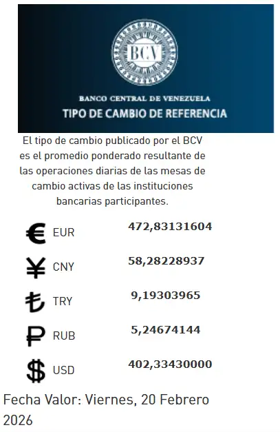dolar