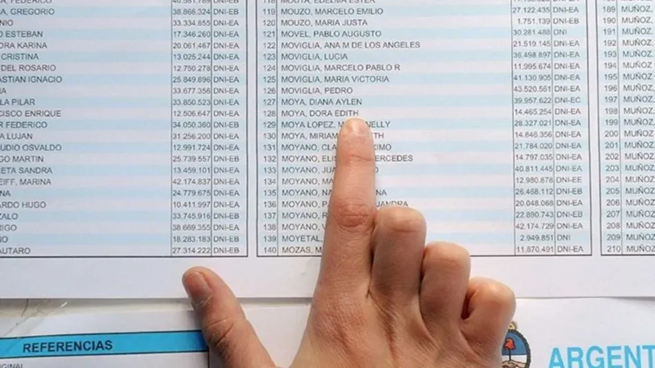 Conocé el padrón definitivo para las elecciones del domingo