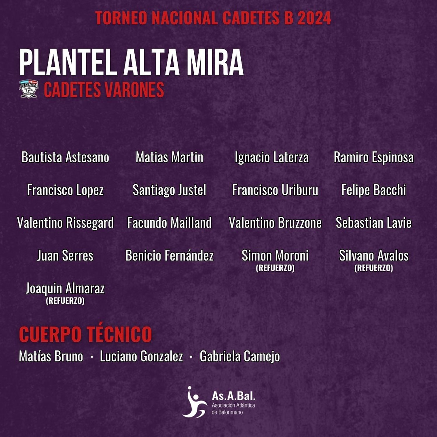 Los convocados de Altamira. Cadetes masculino