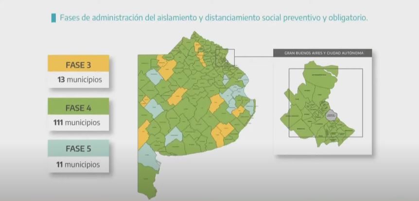 Covid-19 en Provincia: En qué fase está mi municipio, al 12 de enero