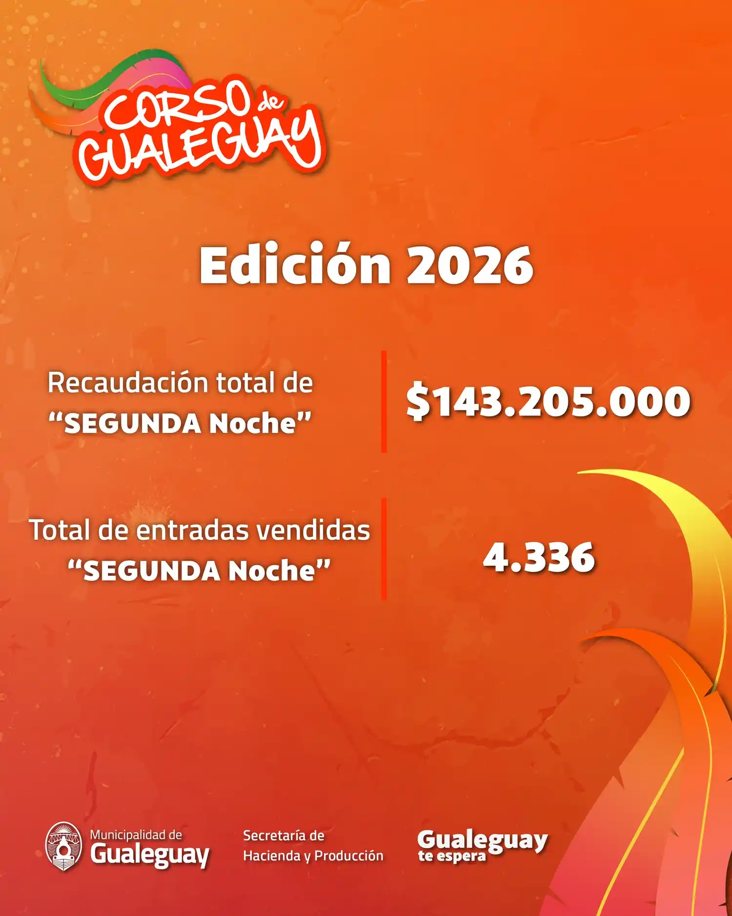 Recaudación de la Segunda Noche del Corso 2026