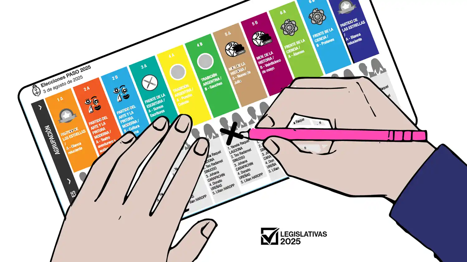 Elecciones 2025: qué hacer si cometés un error al marcar la Boleta Única de Papel