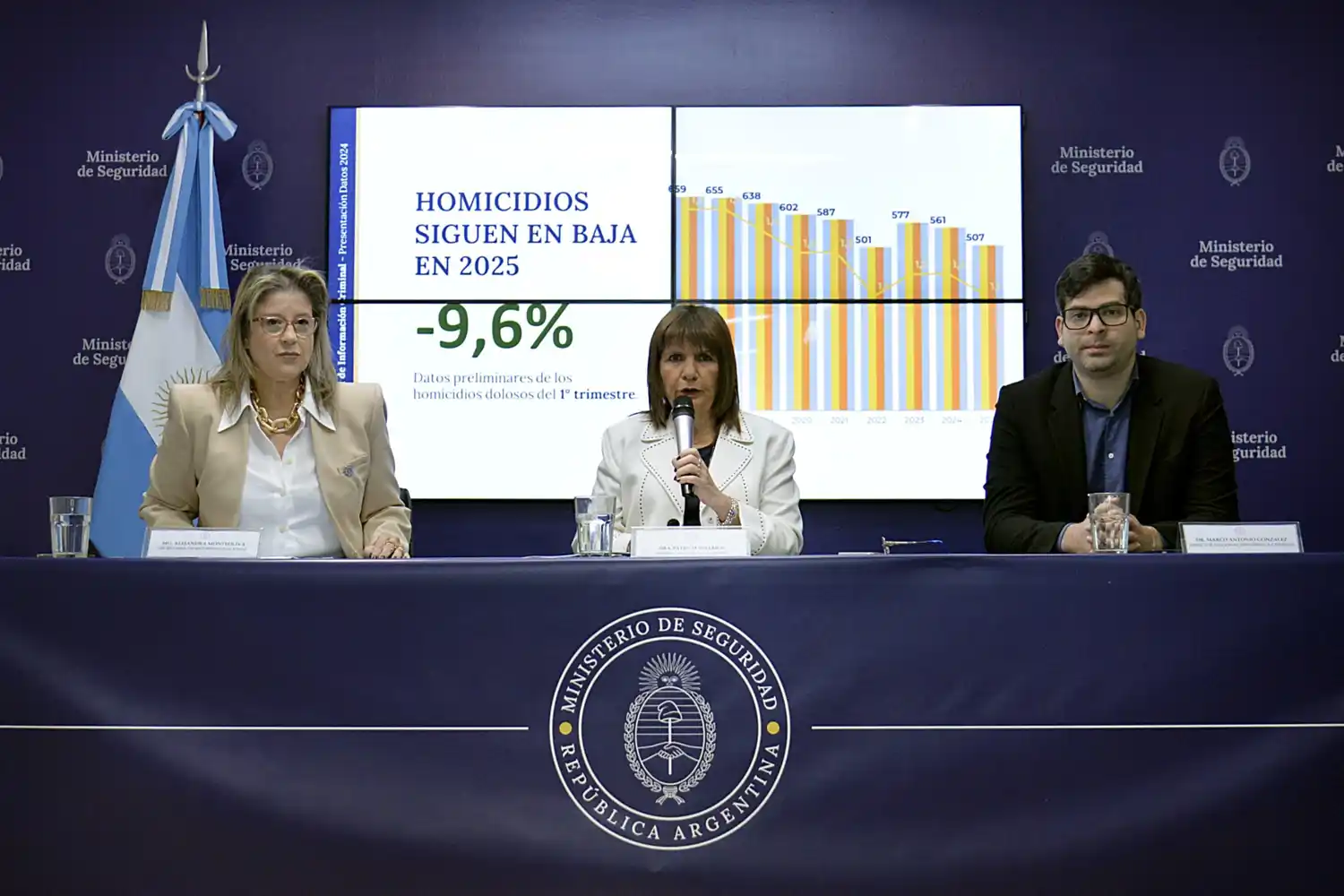 Bullrich presentó las estadísticas criminales 2024. (Foto ministerio de Seguridad Nacional)