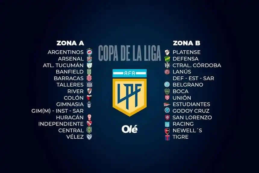 ¿Quién se va a la B?: Hay cuatro equipos bonaerenses entre los últimos ocho que luchan para no descender