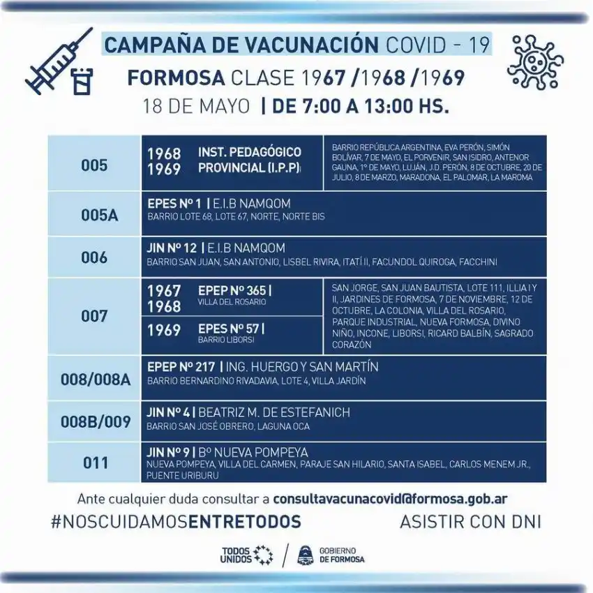 Hoy continúa la vacunación en la ciudad de Formosa para las clases 67, 68 y 69