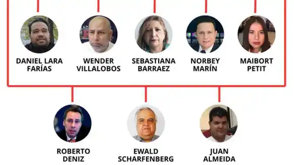 Periodistas acusados de «palangristas» por Tarek William Saab reaccionan: ¿dónde están esos reales?