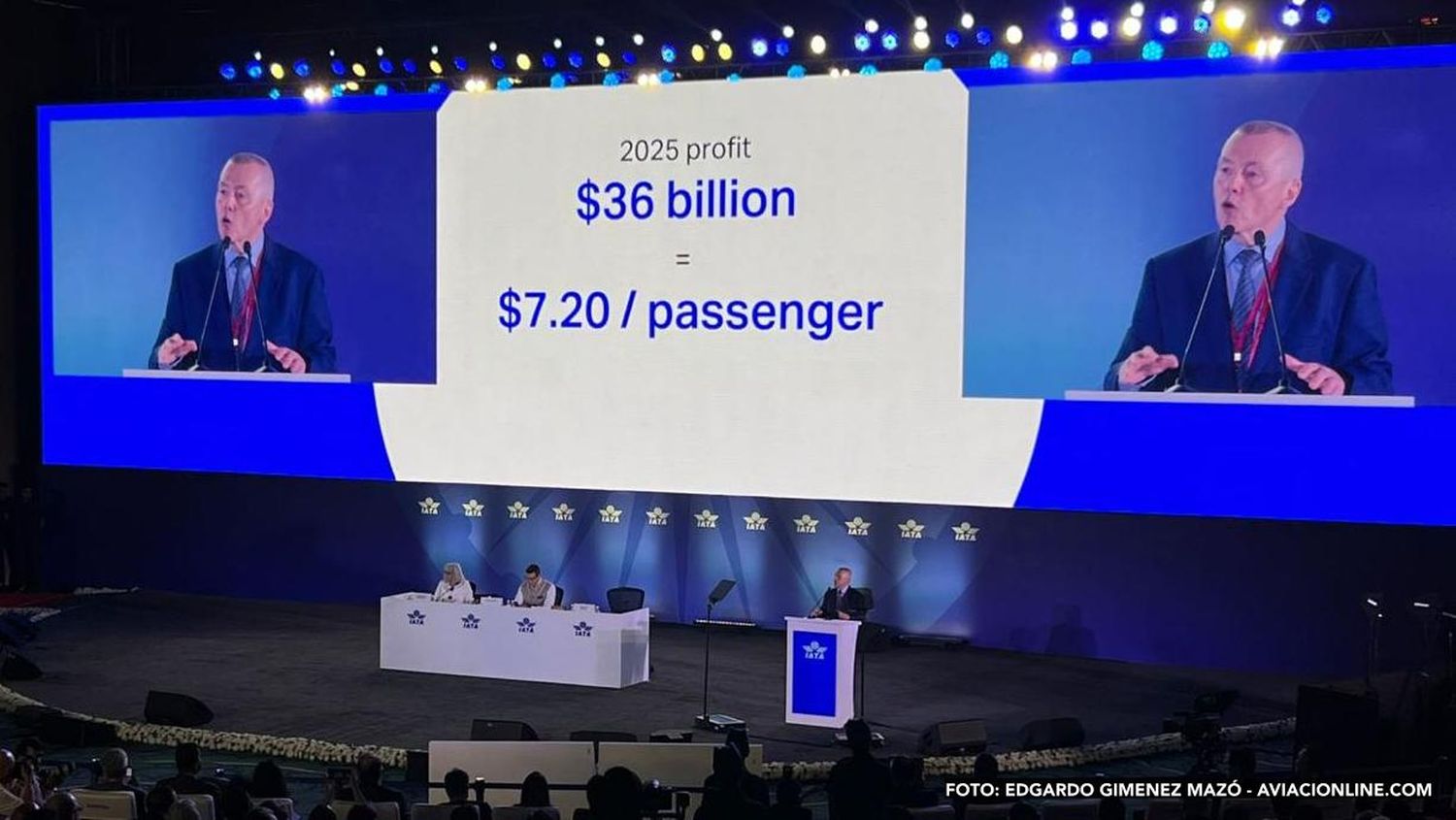 Problemas logísticos y tensiones comerciales moderan el repunte del transporte aéreo en 2025