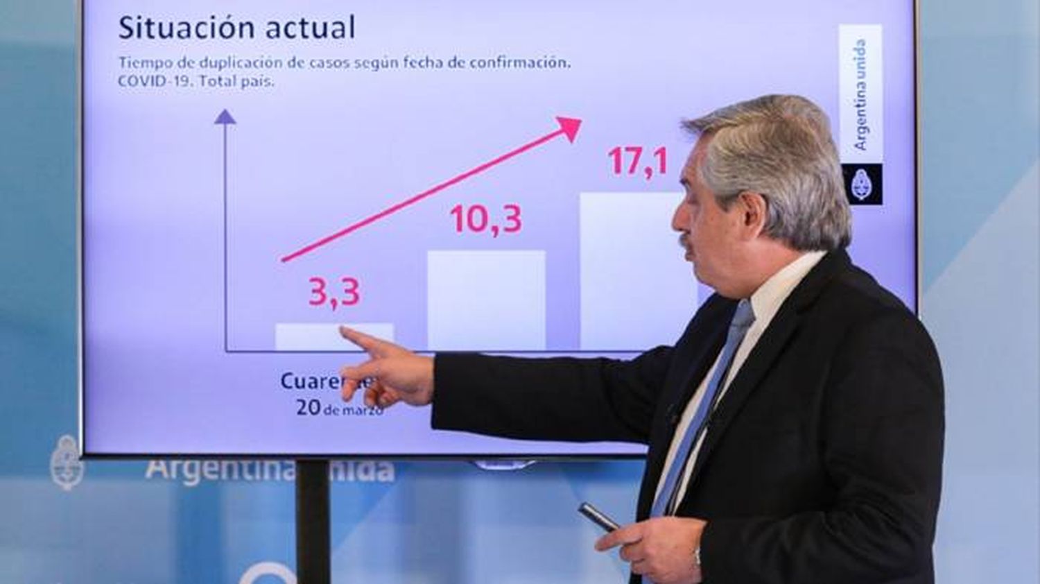 Por datos sin �Scalidad suficiente⬝, un centro de estadísticas quitó a la Argentina de sus registros