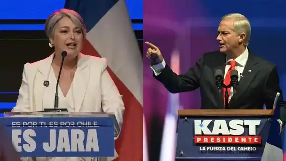 CHILE a segunda vuelta: izquierdista Jara y ultraderechista Kast se disputarán la presidencia