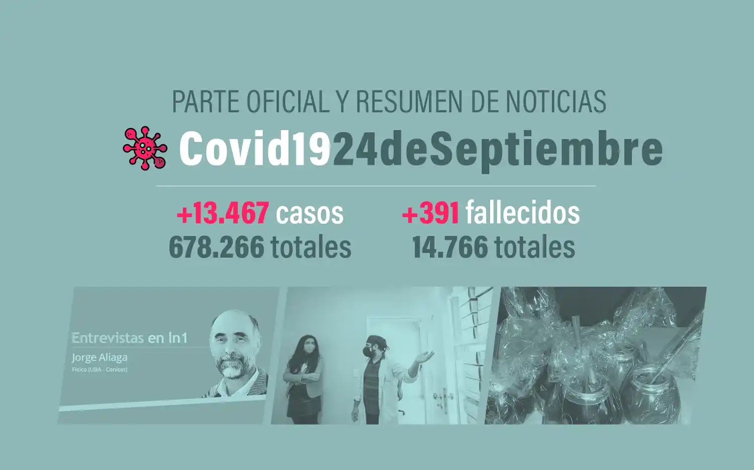 #Coronavirus 24 de septiembre: 13.467 nuevos casos y 391 muertes informadas en las últimas 24 horas