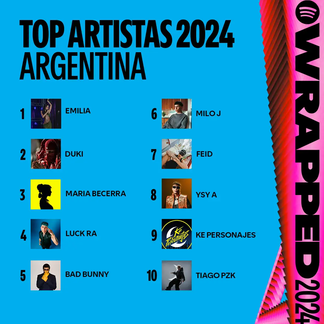 top 10 - 2