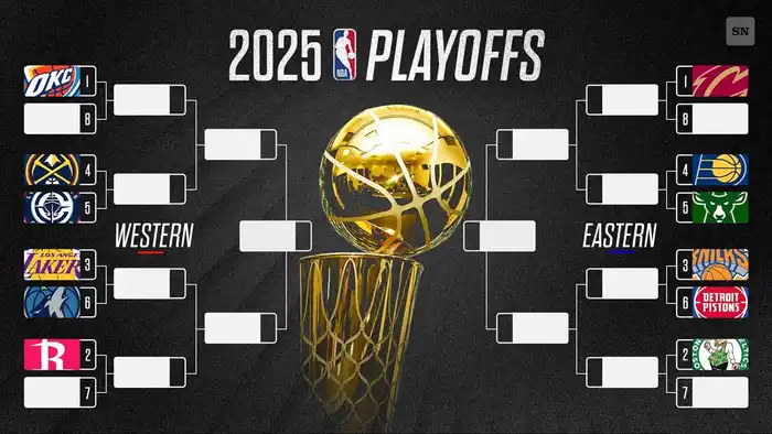 NBA Playoffs 2025 - Interna 1