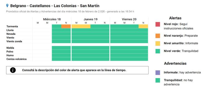 Actualización: Alerta por tormenta para nuestra zona - 1
