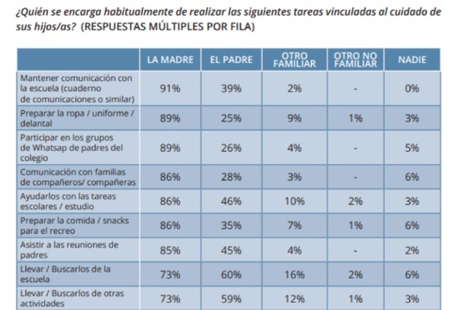 madres escuelas - 2